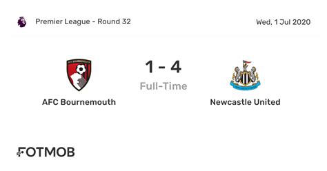 Bournemouth vs Newcastle United live score, H2H results  .
